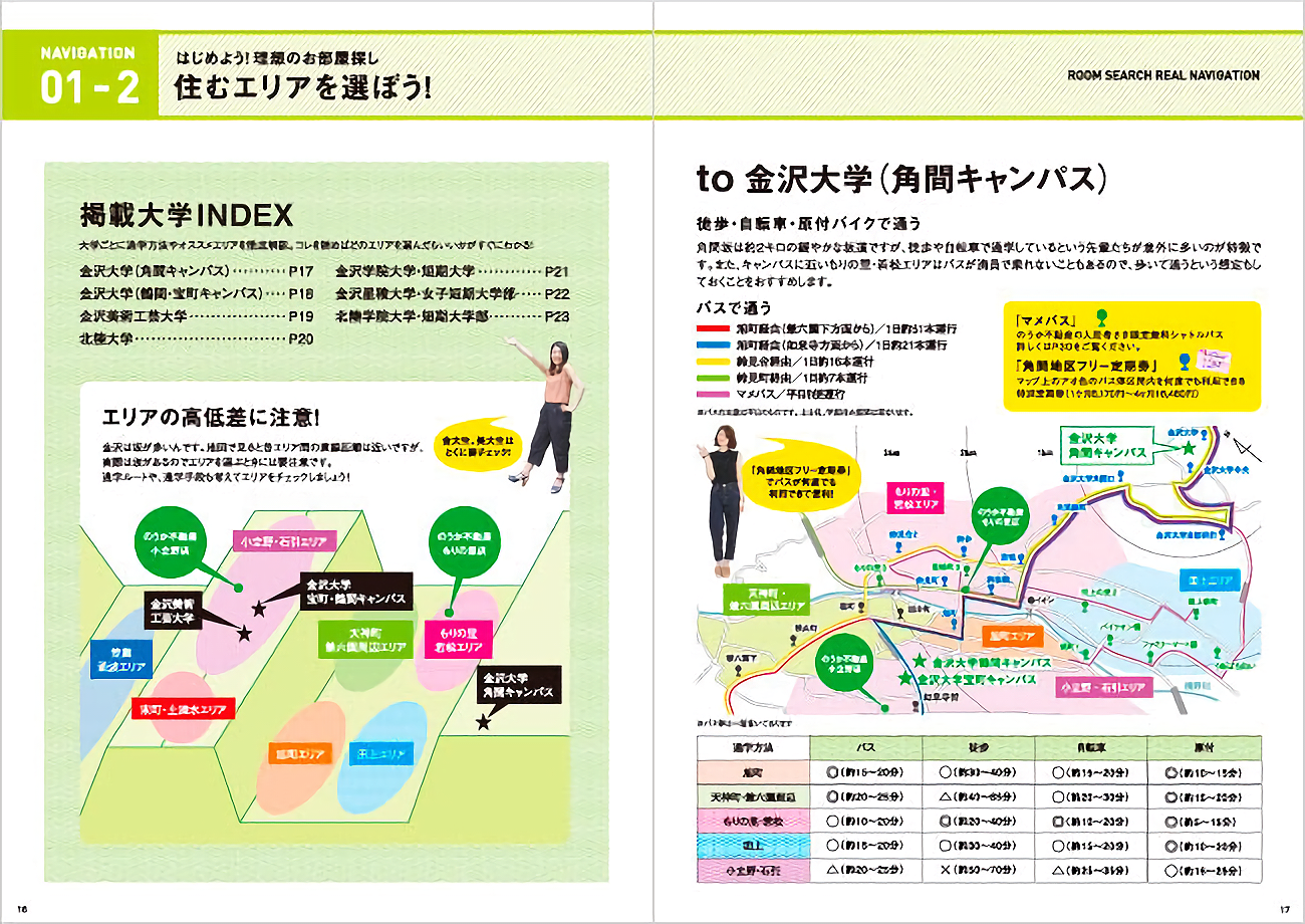 のうか不動産